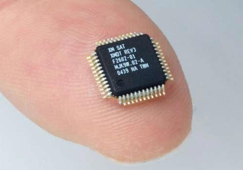 Decoding the Wonders of Microchips